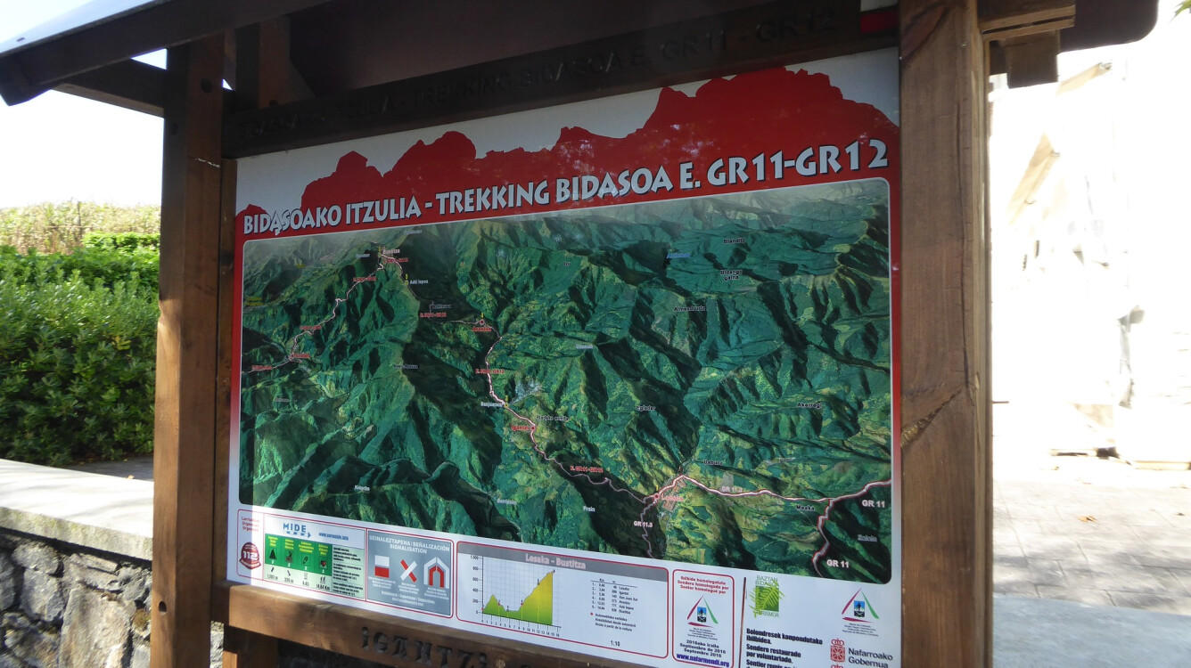 Trekking Bidasoa